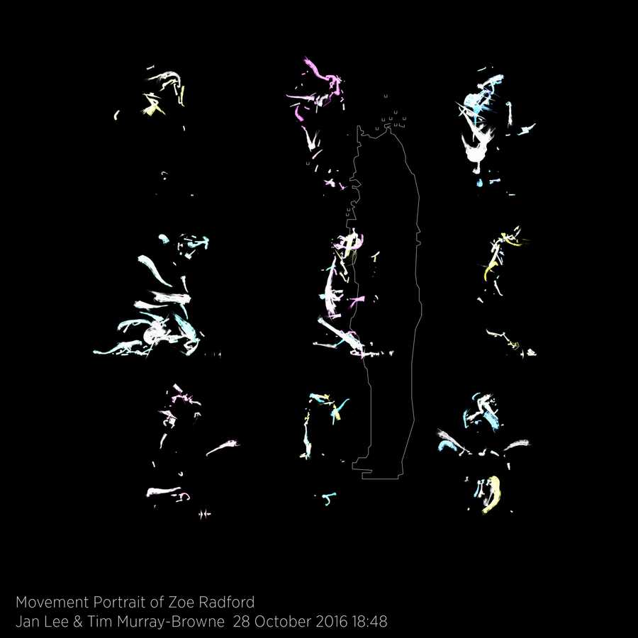 A movement portrait of Zoe Radford showing coloured marks on a black background recorded at different moments. Created as part of Movement Alphabet by Jan-Ming Lee and Tim Murray-Browne